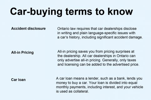 car buying terms to know